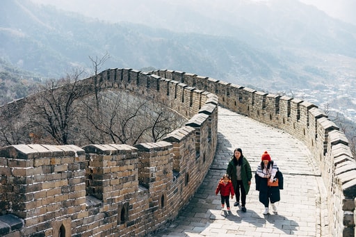 Bild Peking